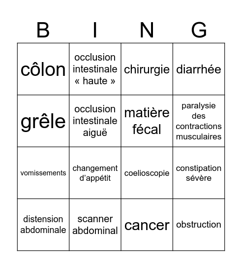 Bingo d'occlusion intestinale Bingo Card