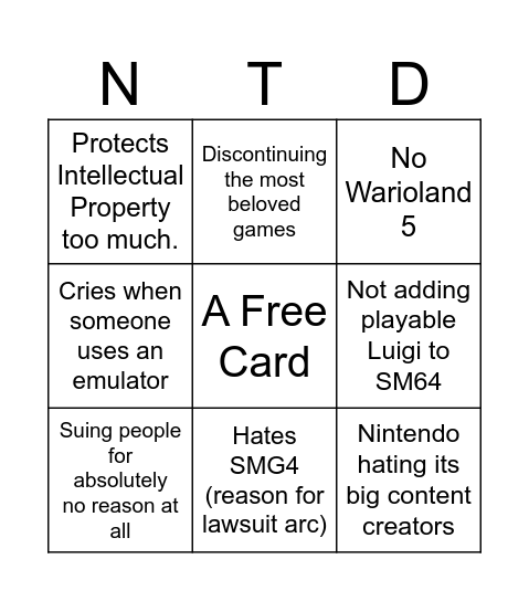 The Nintendo Bingo Card
