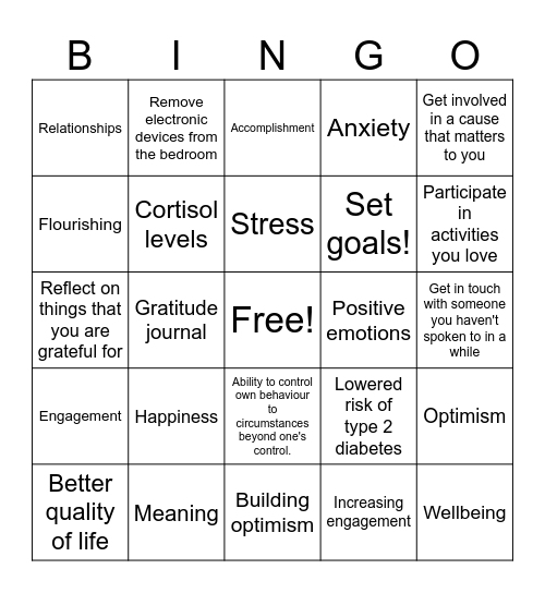 PERMA+ Bingo Card