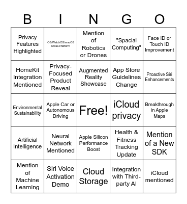 Apple Event Emerging Technology Bingo Card