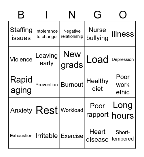 Nursing Burnout Bingo Card