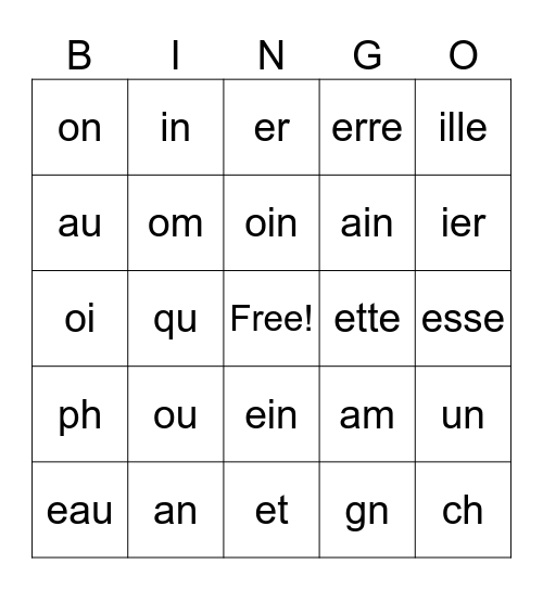 GRAPHIES COMPLEXES Bingo Card