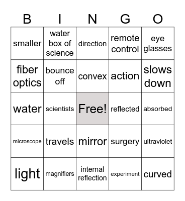 Bill Nye: Light Optics Bingo Card