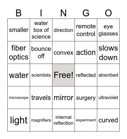 Bill Nye: Light Optics Bingo Card