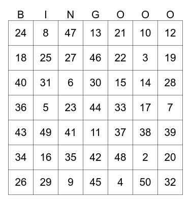 Robotize Julefrokost 2023 Bingo Card