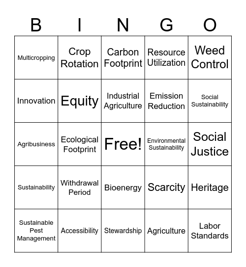 Sustainable Agriculture Bingo Card