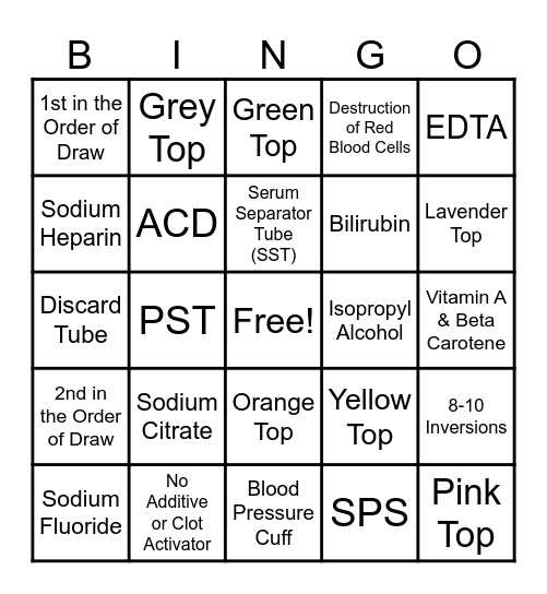 Order of Draw Bingo Card