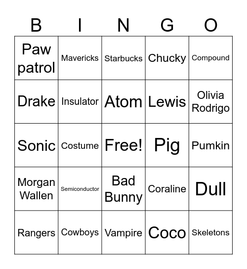 Science Bingo Card