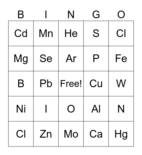 Periodic Table Bingo Card