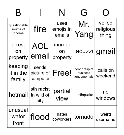 Hotels Bingo Card