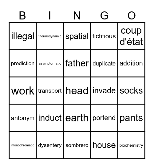 English Orthography Bingo! Bingo Card