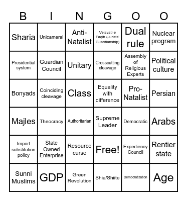 Iran Bingo Card