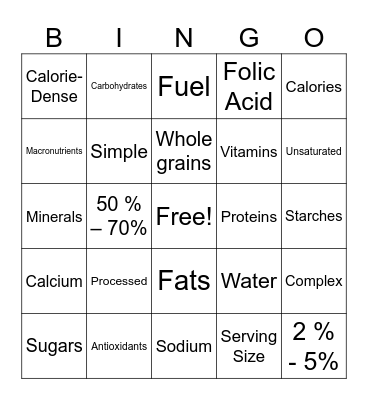 Nutrition Bingo Card