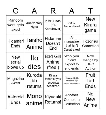 Carat 2024 Predictions Bingo Card