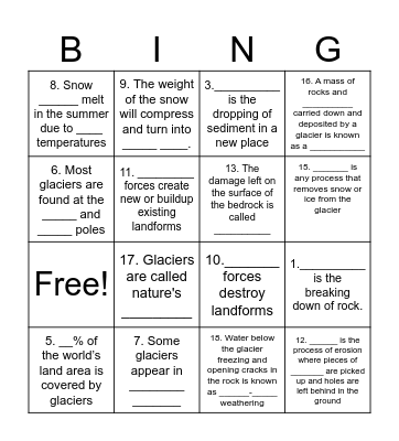 Glacier Bingo Notes Bingo Card