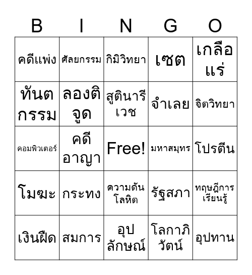 ศัพท์วิชาการ วิชาชีพ Bingo Card