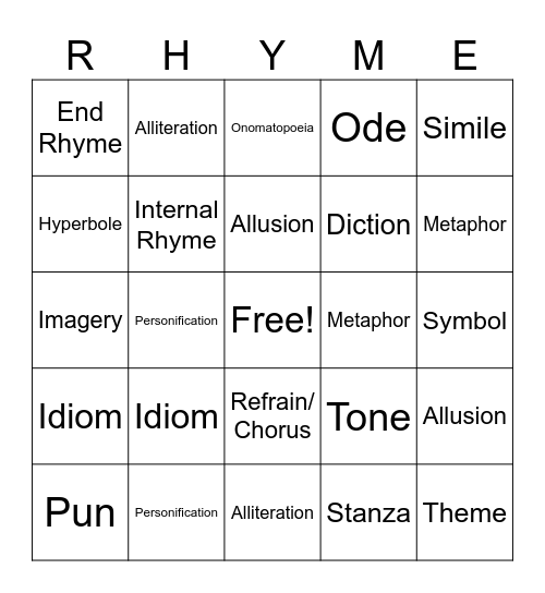 POETIC TERMS: REVIEW Bingo Card