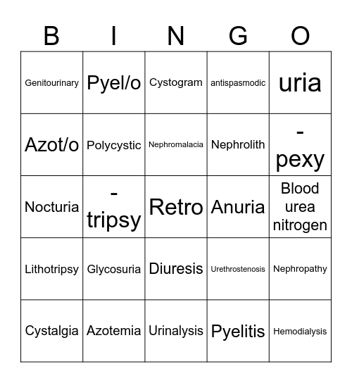 Urinary Sysyem Bingo Card