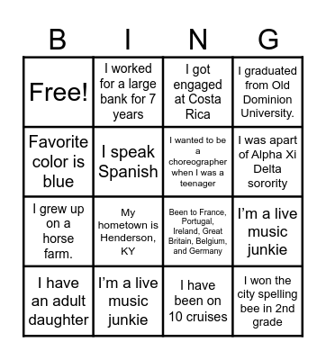 Vayalators Bingo Card