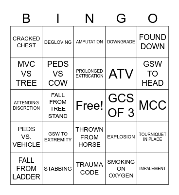 Rad Tech Week 2023 Trauma Bingo Card