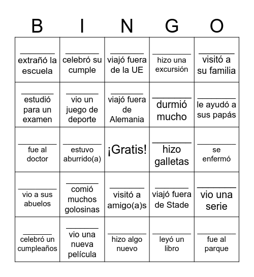 ¿Que hiciste durante las vacaciones? Bingo Card