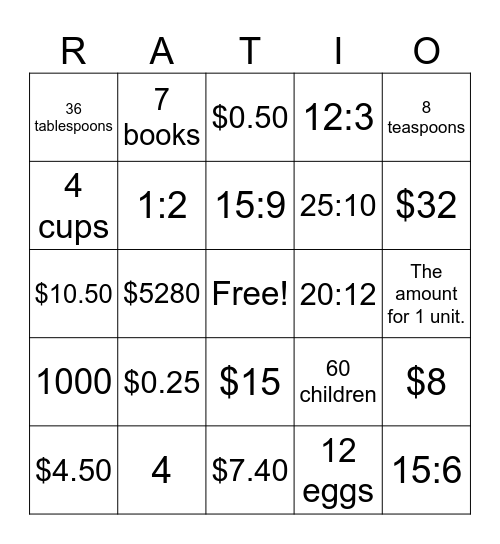 Ratio Bingo Card