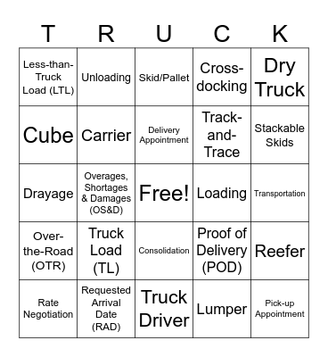 Transportation Bingo Card