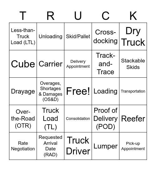 Transportation Bingo Card