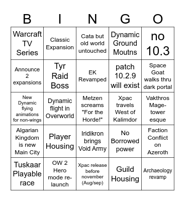 BlizzCon Hot Topics Bingo Card