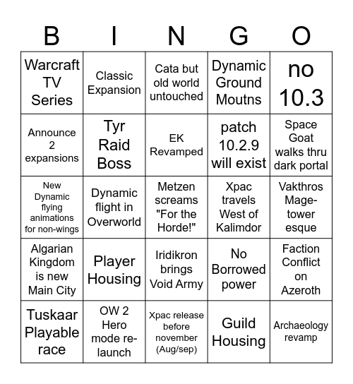 BlizzCon Hot Topics Bingo Card