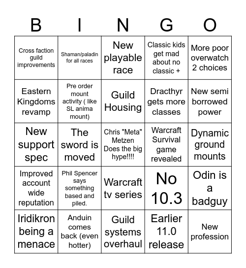 Brezzy B's Blizzcon Predicks Bingo Card