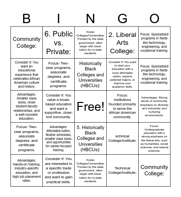 Types of Colleges Bingo Card