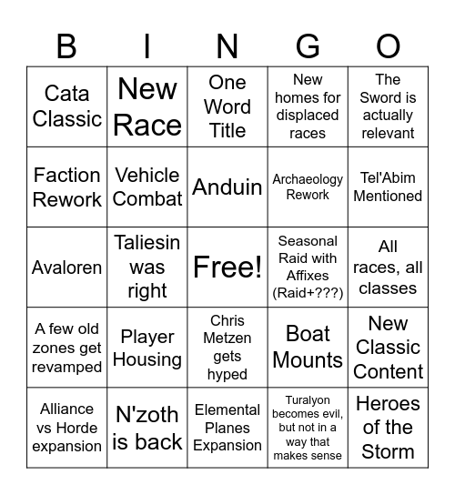 Sam's Blizzcon Bingo Card