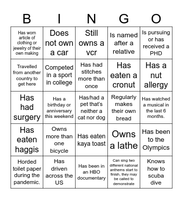 Meet the Cast Bingo Card