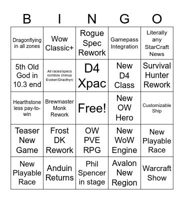 Blizzcon 2023 Bingo Card