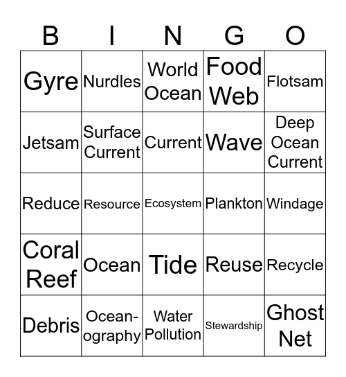 Ocean Vocabulary Bingo Card