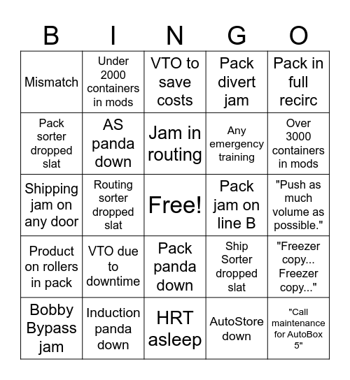 RNO1 Outbound Bingo Card