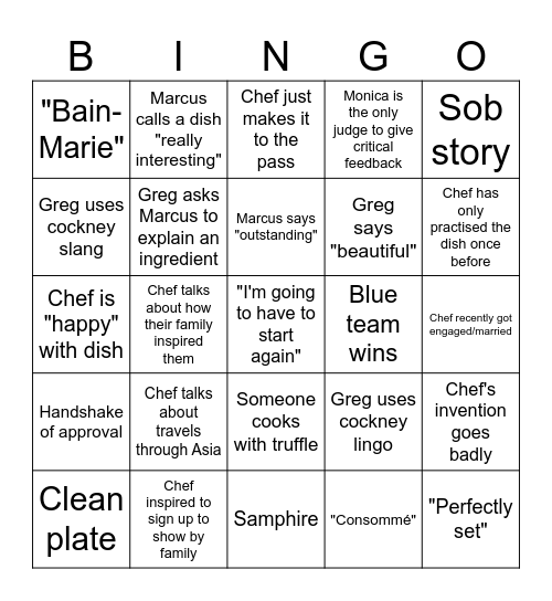 MasterChef: The Professionals Bingo Card