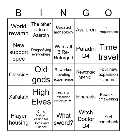 Blizzcon 2023 Bingo Card