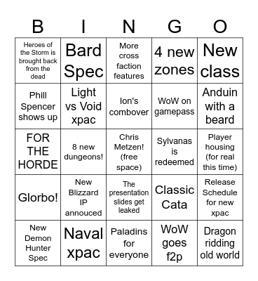 BlizzCon 2023 Bingo Card