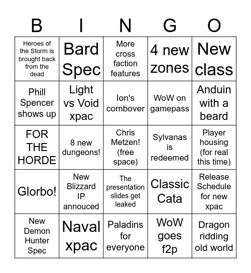 BlizzCon 2023 Bingo Card