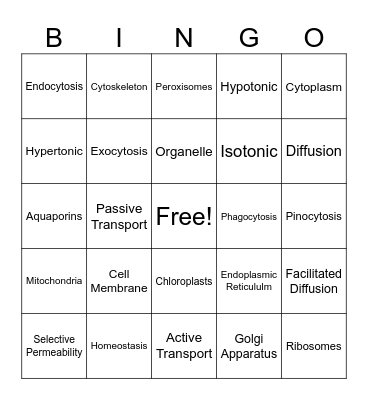 Cells Bingo Card