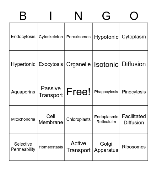 Cells Bingo Card