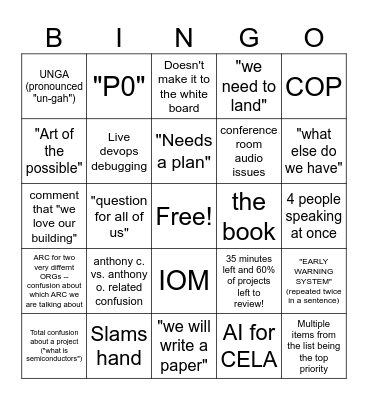 AI4G Bingo Card