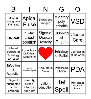 Peds Cardiovascular Bingo Card