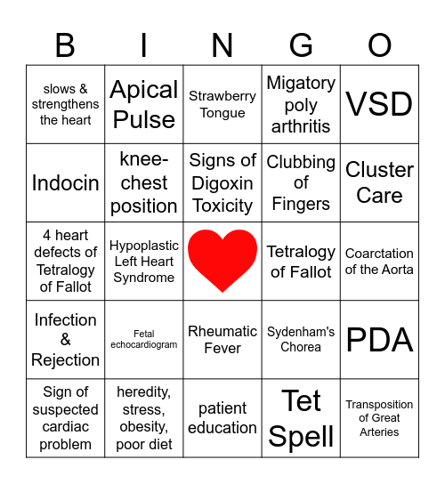 Peds Cardiovascular Bingo Card