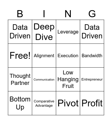 State of the Buisiness Bingo Card