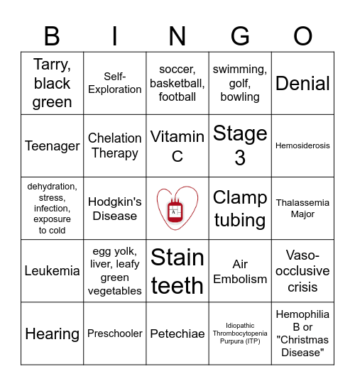 Peds Blood and Lymphatic Systems Bingo Card
