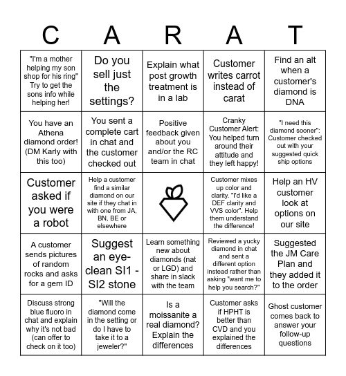 Chat Bingo 2023 Edition Bingo Card