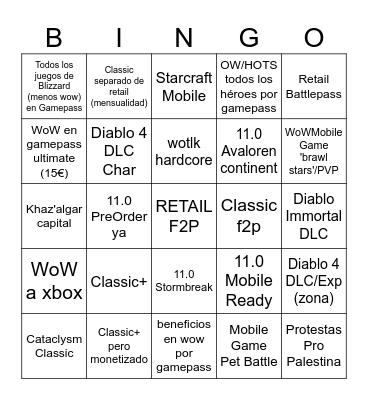 Lo de la blizzcon del Zeriño Bingo Card